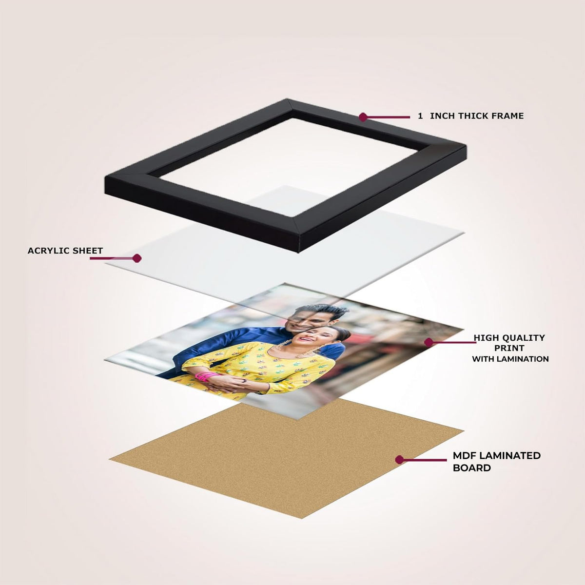 Personalized Photo Frame